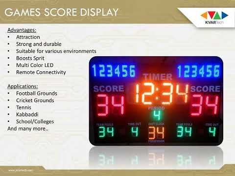 Wind Speed Display