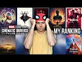 Ranking The MCU Phase 4 Movies