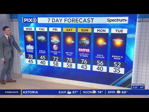 Nj Weather Hourly