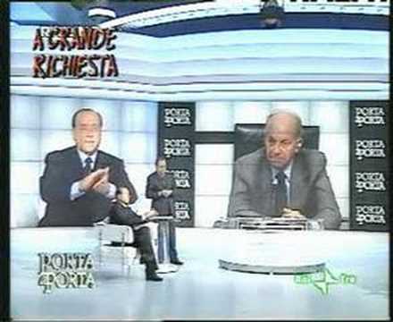 BERLUSFAN - Berlusconi non sa che Papà Cervi è morto