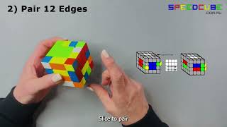 How to Solve a 4x4 Rubik's Cube for Beginners | Step-by-Step with Parity Fixes