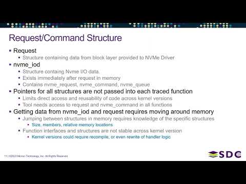 SDC 2023 - Understanding Applications Through NVMe Driver Tracing Using BPF