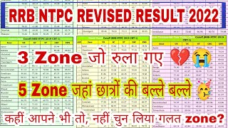 rrb ntpc revised result cutoff 2022 | ntpc revised result 2022 | rrb ntpc | RRC GROUP-D