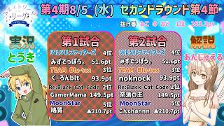 【雀魂】#ベルエトワールリーグ 第4期 セカンドラウンド第4節 公式実況解説配信 【BEリーグ】