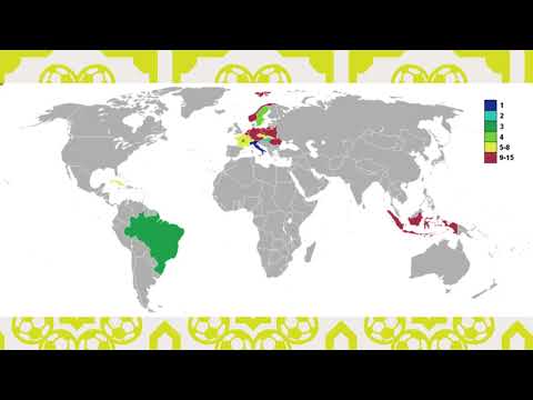 1938 FIFA World CUP France