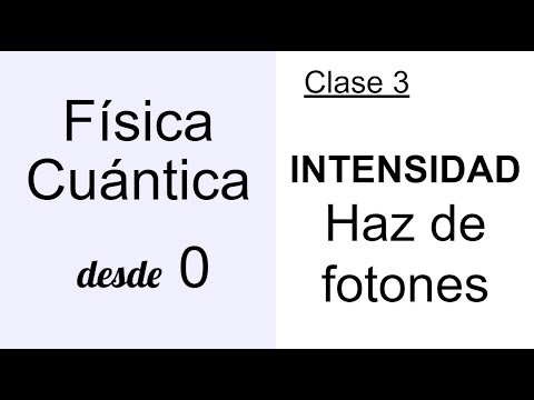 FÍSICA CUÁNTICA DESDE CERO. Intensidad de un haz de fotones