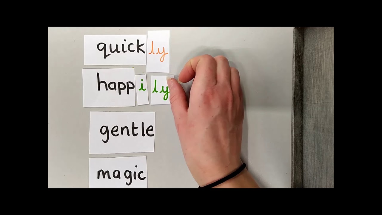 Adverbs - ly Suffix Rules