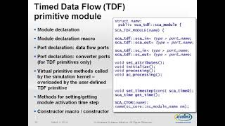 Experience the Next ~Wave~ of Analog and Digital Signal Processing using SystemC AMS 2.0