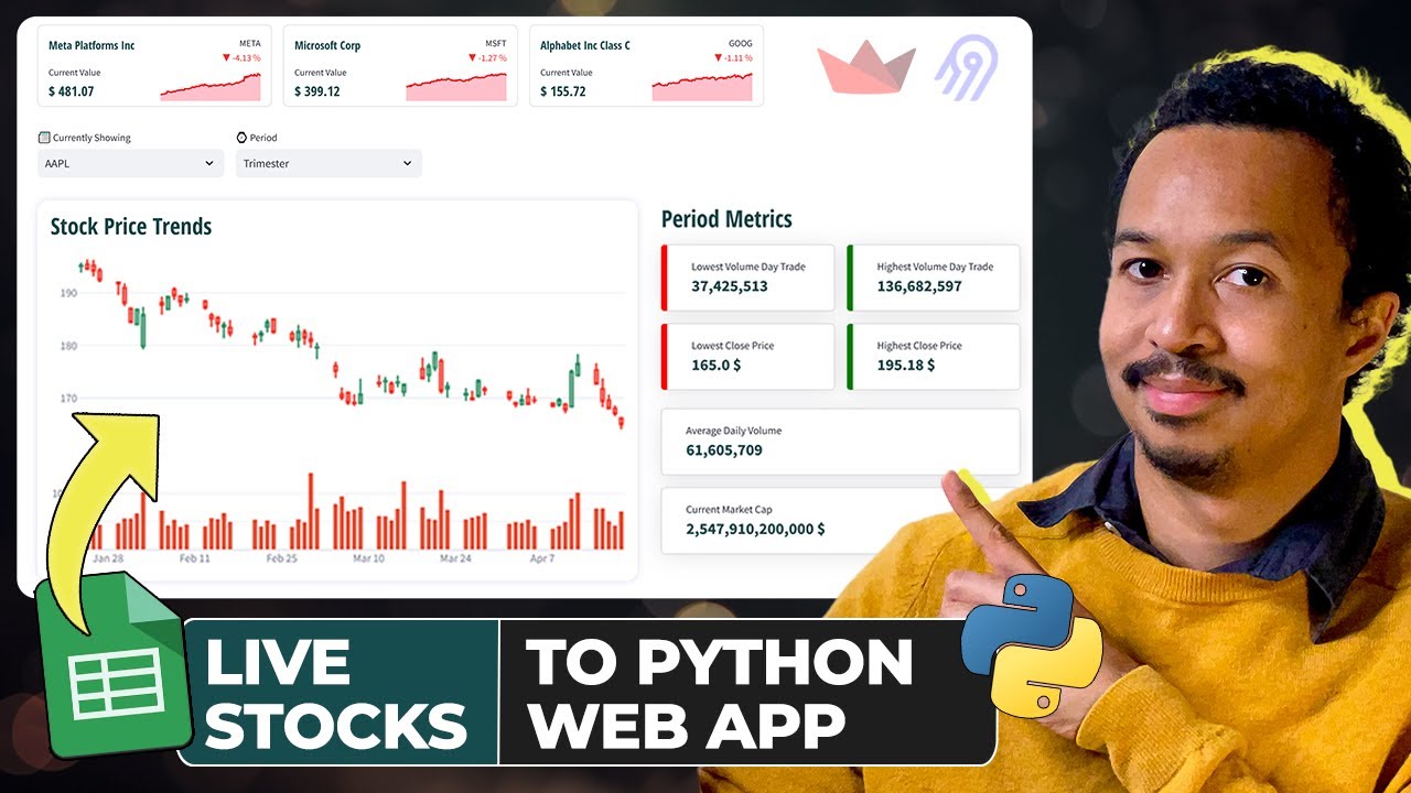 EPIC Google Sheets to Interactive Dashboard in Python ft. Streamlit / CSS