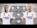 REAL MADRID | REAL MADRID FUTURE LINEUP WITH TRANSFER HAALAND,MBAPPE,TAA,DAVIES