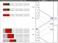 Sliding Window And Stop And Wait ARQ ITS323 Lecture 19 2014