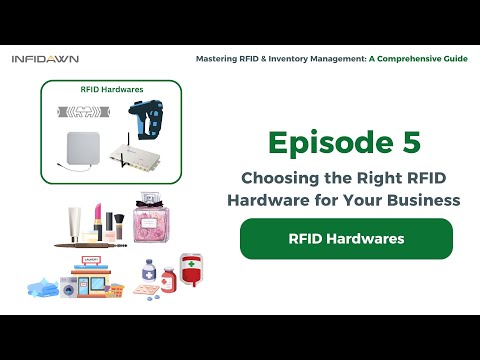Mastering RFID & Inventory Management: A Comprehensive Guide: 1.1 Introduction to RFID (Part 5) 
