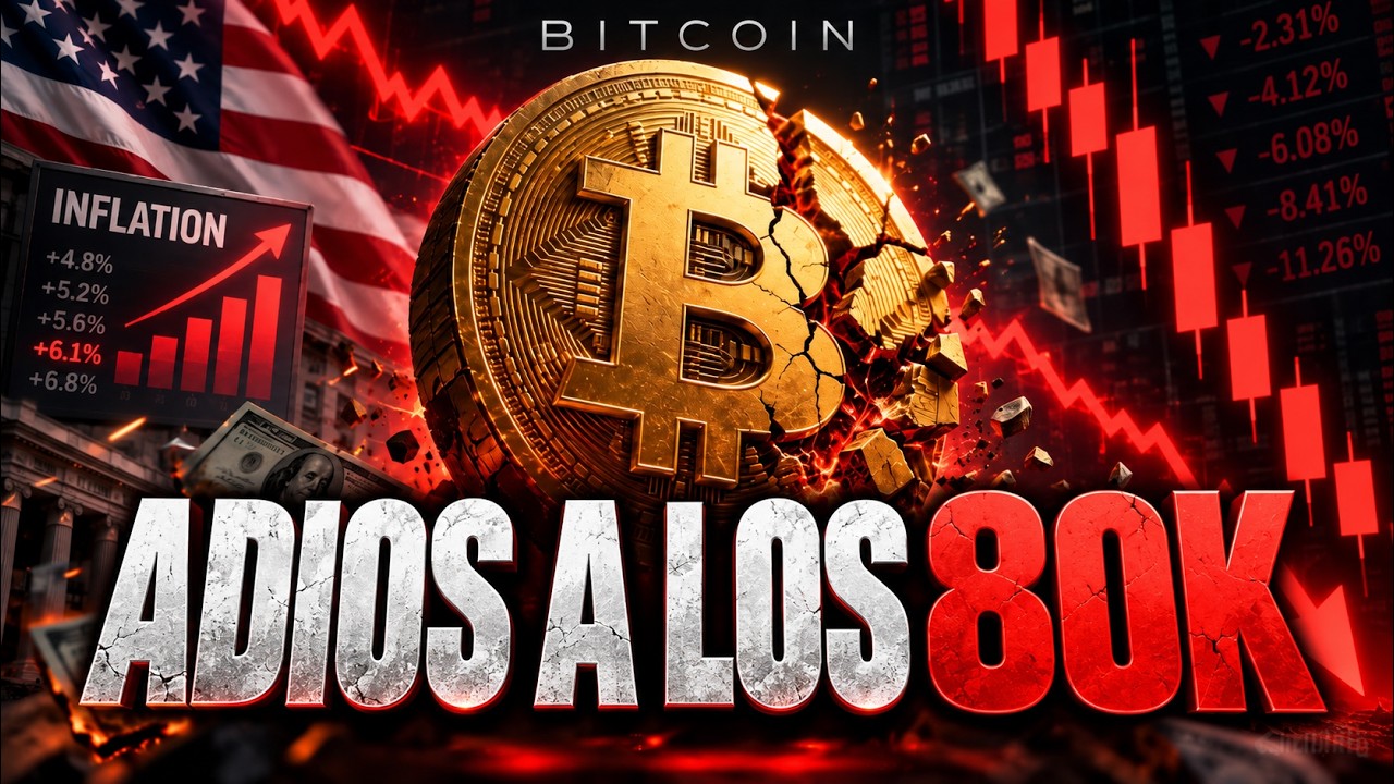 Urgente! La Inflacion Desinfla Bitcoin! (Que Pasara el 28?)