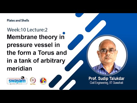 Plates and Shells Intro Video