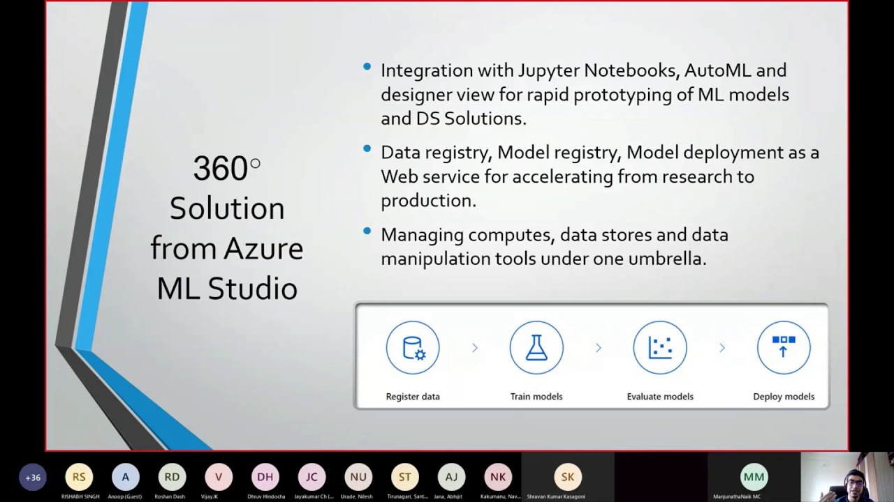 MUGH - AI/ML Day: Accelerating  Data Science & Machine Learning workflow with Azure Machine Learning