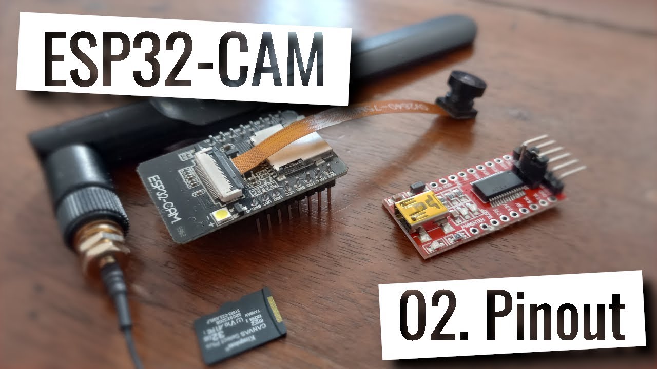 ESP32-CAM Board pinout