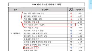 [따라學IT] 01. 사용자 관리 - 사용자 관리 명령어 실습