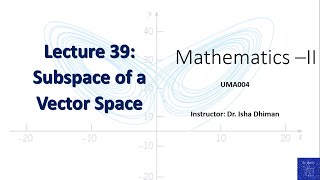 Lecture 39 Subspace of a vector space