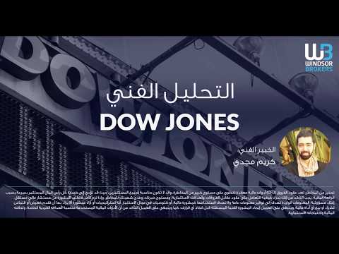 Technical Analysis - DOWJONES (09.03.2020)