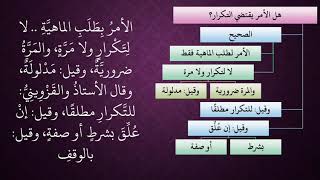 صورة الدرس 127   هل الأمر للتكرار؟