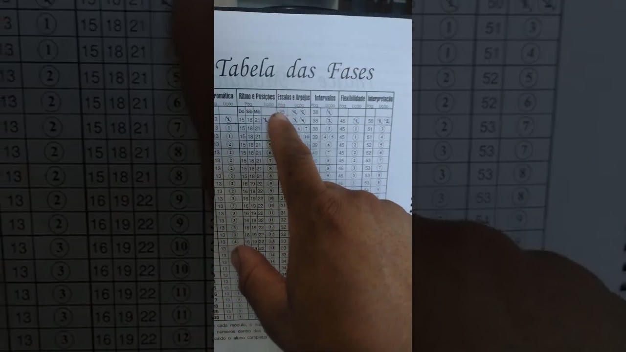 Explicando a forma de utilização do Método Prático Almeida Dias - Tuba, Eufonio e Trombone.