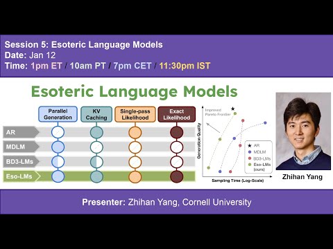 S5 | Esoteric Language Models