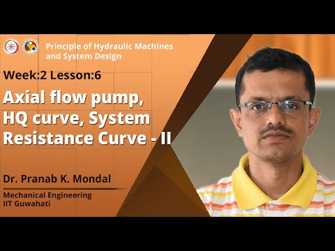 Principle of Hydraulic Machines and System Design Intro Video