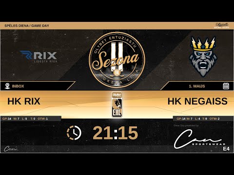 2022 05 01 HK RIX - HK Negaiss