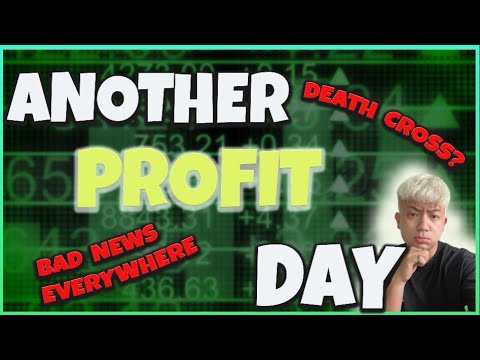 [ 03/14/22 ] DAILY Market Review!!