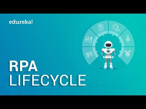 RPA Lifecycle | Robotic Process Automation Tutorial | RPA Training | Edureka