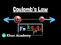 Coulomb S Law Physics Khan Academy
