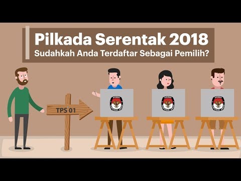 Indonesia Baik