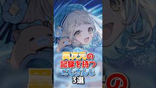 【にじさんじ】異次元の記録を持つにじさんじ3選 #にじさんじ切り抜き #笹木咲 #社築