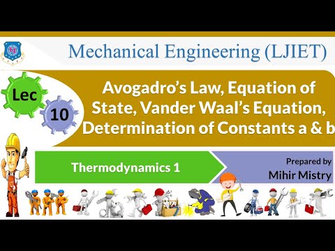 L 01 Basic Terms | Thermodynamics 1 | Mechanical