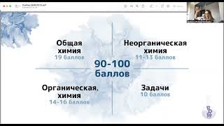 Разбор демоверсии ЕГЭ ХИМИЯ 2023