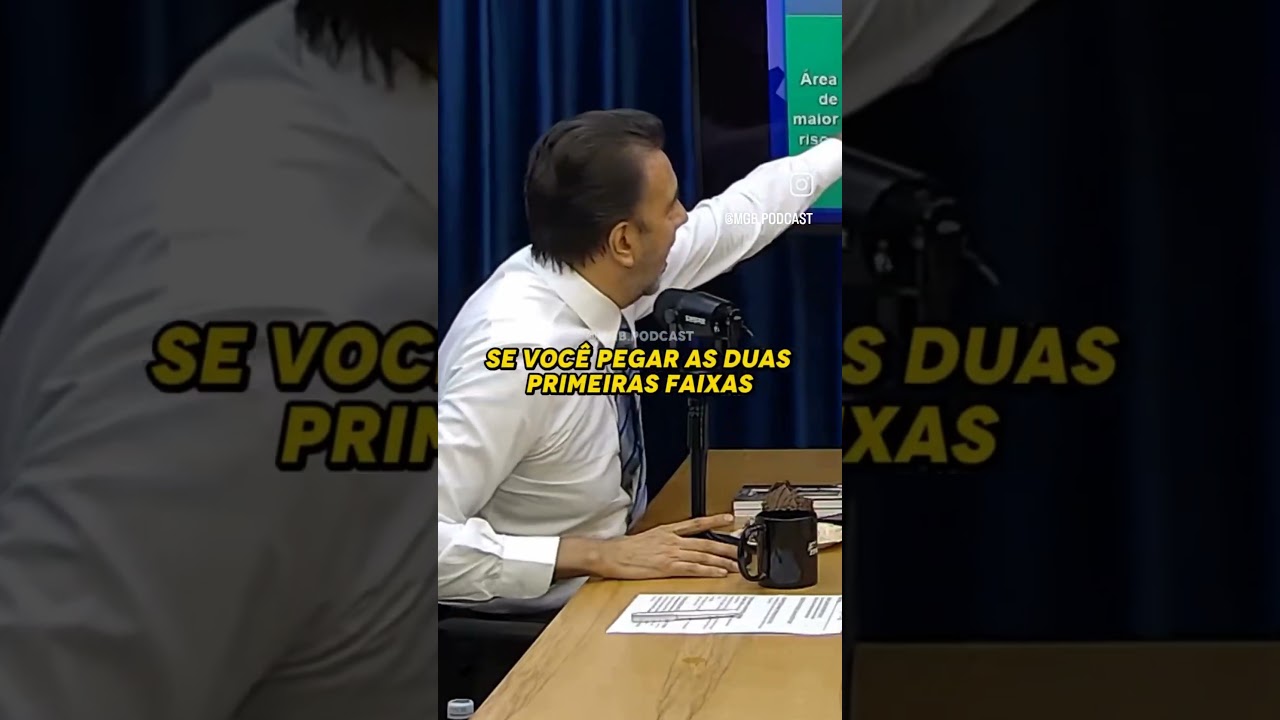 Medidas preventivas para evitar assaltos no trânsito #shorts