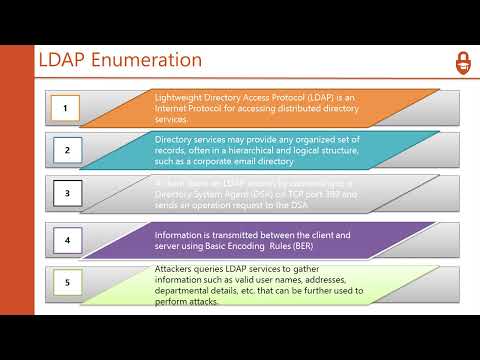 CERTIFIED ETHICAL HACKING FULL COURSE CEH V9 COURSE TUTORIAL FOR BEGINNERS PART 21