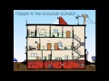 Hoppin At The Avocado Condos Walkthrough