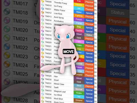 Mew’s Evil Combo Attack #pokemon #shorts