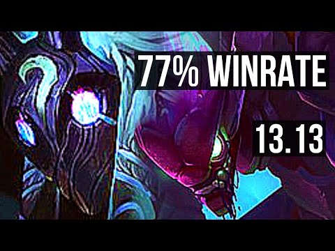 KINDRED vs KHA (JNG) | 77% winrate, 20/2/8, Legendary | EUW Grandmaster | 13.13