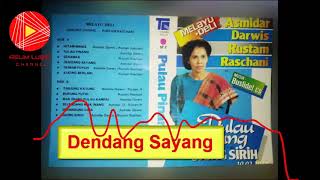 Download lagu 𝓢𝓮𝓷𝓪𝓷𝓭𝓾𝓷𝓰 𝓜𝓮𝓵𝓪𝔂𝓾 ' 𝐏𝐔𝐋𝐀𝐔 𝐏𝐈𝐍𝐀𝐍𝐆 ' Asmidar Darwis ft Zul Darwis / Full Album Original Side [ A ]. mp3