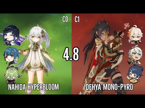C0 Nahida Hyperbloom & C1 Dehya Mono-Pyro - v4.8 Spiral Abyss