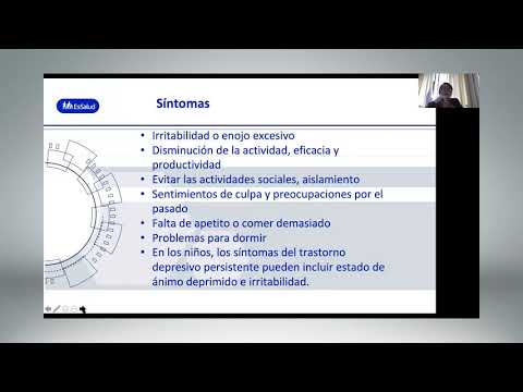 Persistent depressive disorder Dysthymia