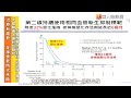 換化療不換標靶　轉移腸癌2線延命
