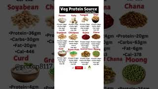 Top 12 Veg #Protein Sources 🍲 (Per 100g) | High Protein #VegDiet & #Nutrition Tips #health #shorts