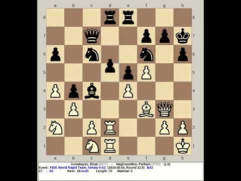 Jumabayev, Rinat vs Maghsoodloo, Parham | FIDE World Rapid Team Chess 2024, Almaty KAZ