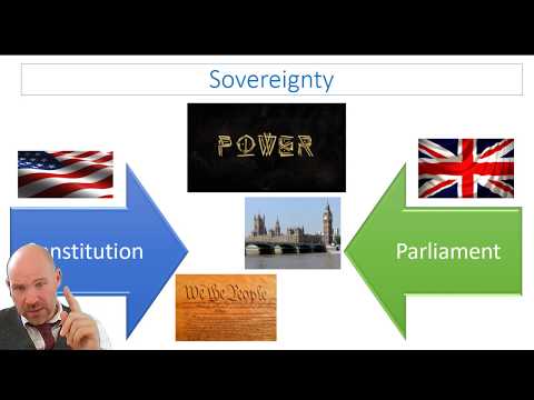 Comparing the US and UK Constitutions