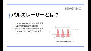 【動画で解説】パルスレーザーとは？基礎知識や、強みを活かした用途例