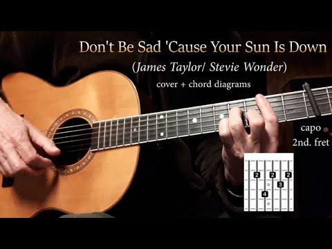 Don't Be Sad 'cause Your Sun Is Down - James…