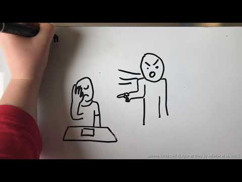 What role does autonomy support play in motivation and how can it be fostered?